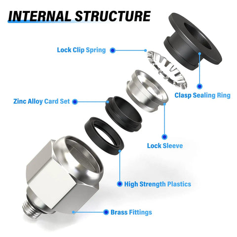 Internal structure of Push To Connect Pneumatic Fitting, Male Straight 4mm Tube OD To M5 Thread, PC4 M5 Pack Of 10 with labeled components