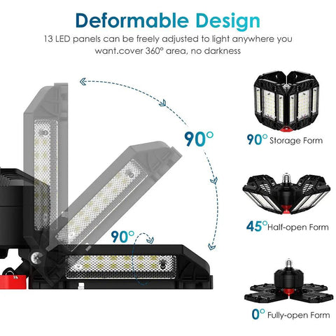 Ridiculously Bright 200W LED Garage Lights showing deformable design with 12-panel adjustable formations and usage options.