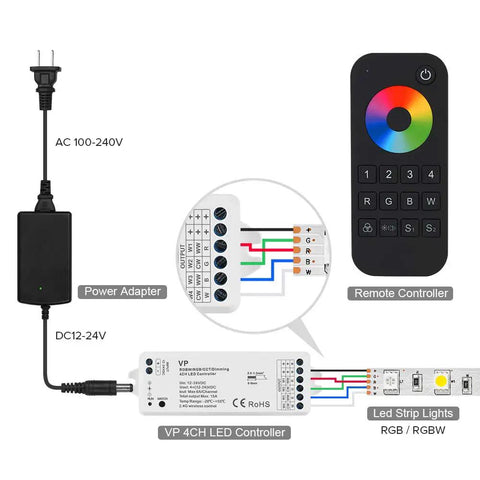 Wiring diagram for 5050 SMD FCOB COB RGB RGBW LED Strip Kit With 4PIN 5PIN Flexible Strips RT9 And Two VP Controllers Four Zone RF