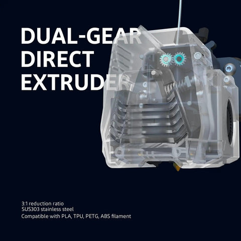 Fully Assembled Dual Gear Direct Drive Extruder For Neptune 3 Pro Plus Max 3D Printer Upgrade Quality Checked Smooth Filament Feed Slick Reliable Printing Parts Ready To Rock Right Out Of The Box