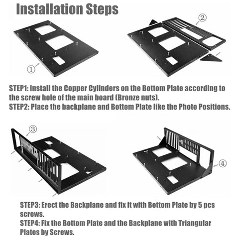 Installation steps for Open Chassis Gaming PC Case Test Bench For ATX MATX ITX Motherboards with plates and screws.