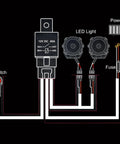 Diagram of Seven Eighths Inch Handlebar Light Bar Wiring Harness Kit with 12V 40A Relay for motorcycle, ATV, and dirt bike lights.