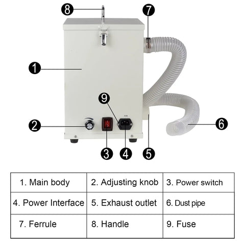 Heavy Duty 1000W Dust Collector With Dual Impeller Beast Shop Vacuum For Dental Labs And Maker Spaces, showing main body, exhaust outlet, and adjusting knob.