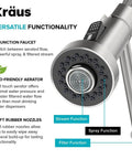 3-function head of Heavy Duty Stainless Steel Pull Down Kitchen Faucet With Built In Water Filter showing spray, stream, and filter options.
