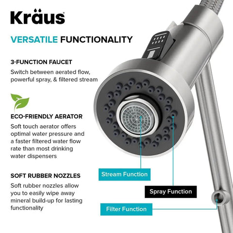 3-function head of Heavy Duty Stainless Steel Pull Down Kitchen Faucet With Built In Water Filter showing spray, stream, and filter options.