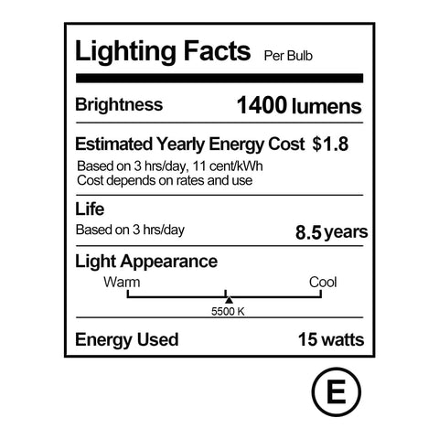 Lighting facts for 60 LED Portable Photo Lighting Kit With Adjustable Tripod Stand For Tabletop Photography And Video Shoots 1400 Lumens 5500K Daylight Balanced 90 Plus CRI Continuous Lighting Color Filters Included 2 Pack showing brightness, cost, life, appearance, and energy used.