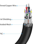 Cross-section of 32 Foot USB 3.0 Active Extension Cable With 5V 2A Power Adapter And Built In Signal Booster Chips For Xbox One PS4 PC Printer