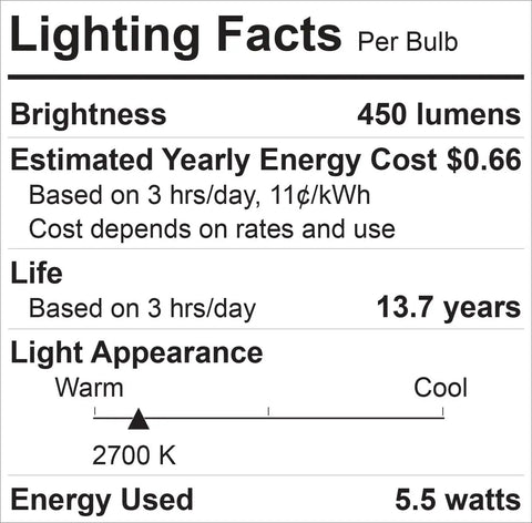 Lighting facts for Relax 8 Pack 40 Watt Equivalent Dimmable Warm White A19 LED Bulbs with 450 lumens and 5.5 watts