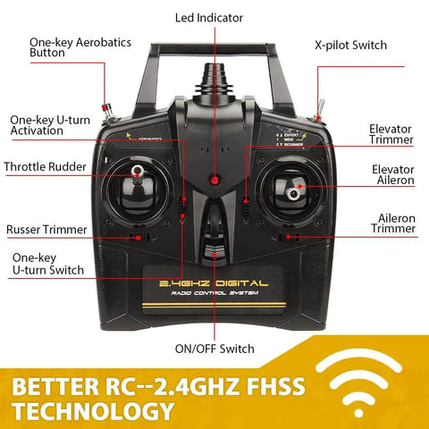 Remote control for WWII Warbird RC Plane Ready To Fly For Adults And Teens 14 Plus, showing buttons and functions.
