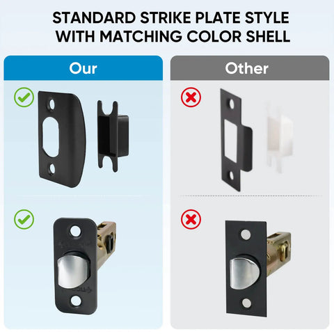 Comparison of standard strike plate styles for Matte Black Interior Door Handles Set, Reversible Square Levers.