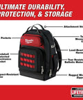 Heavy Duty Canvas Jobsite Backpack With 48 Pockets And Ultra Comfortable Load Bearing Harness showing rugged design and attachment features.