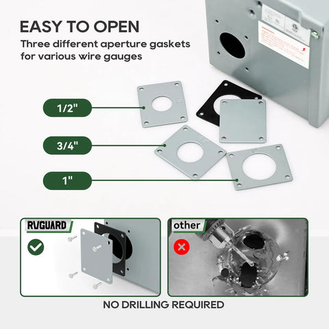 50 Amp 125/250V Outdoor RV And EV Power Outlet Box with gasket options and easy-open design for various wire gauges