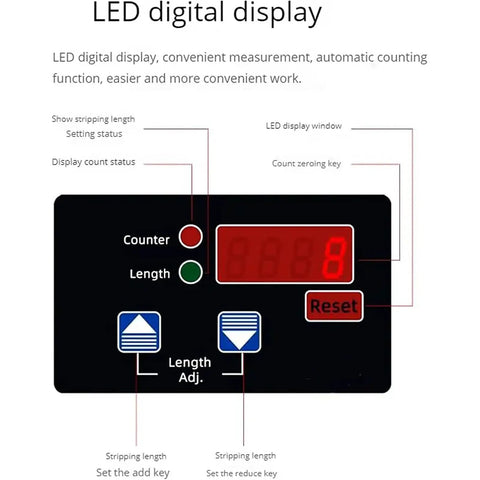 LED digital display with counters and length adjust buttons for Automatic Label Peeling Machine With Digital Display For Paper Tubes Fast 130 Mm Per Second Speed Intelligent Sensor Assigns Labels Automatically Saving Time And Effort Versatile 25 To 75 Mm Inner Diameter Fit.