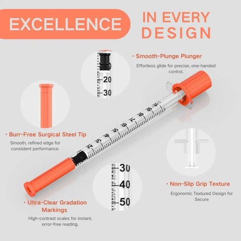 One Milliliter Syringe With 30G 5/16 In (8mm) Needle, Disposable U-100 Calibrated, Lab Grade Polypropylene Barrel With Reinforced Plunger, Individually Wrapped, 30 Pack, Perfect For Precise Dosing And Quick Prep. syringe with clear markings and orange cap
