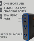 V Series Wall Power Four Outlet Surge Protector With 3000 Joules, EMI RFI Filtration, USB C 20W PD Fast Charger, front view