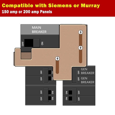Diagram of Generator Interlock Kit For 150 And 200 Amp Murray Or Siemens Panels, with breaker setup illustration.