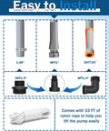 Diagram showing components for Built Like A Tank One Horsepower Pool Cover And Sump Pump installation, featuring adapters and nylon rope.
