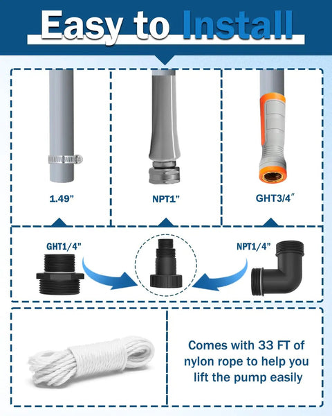 Diagram showing components for Built Like A Tank One Horsepower Pool Cover And Sump Pump installation, featuring adapters and nylon rope.