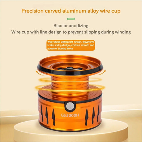 Ambidextrous 10+1BB All Metal Spinning Reel With 6.2:1 High Speed Gear, 15kg Drag, Saltwater Boat Fishing Reel Wire Cup