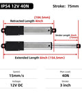 Diagram of 75mm 40N Mini 12V Linear Actuator With Brackets For Cabinets, Robotics, Home Automation And Window Opener, 3 Inch Stroke