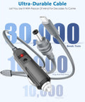 10 Ft 3 In 1 Usb C To Dc Power Cord For Starlink Mini with rugged 18 AWG wiring showing durability tests and connectors.