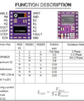 Fire Up Your Rig With This Solid DRV8825 Stepper Motor Driver 6 Pack showing function description and wiring diagram.