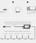 Diagram of Low Voltage Outdoor Deck Lights Kit In Stainless Steel 1W Pathway And Landscape Lamps waterproof setup instructions
