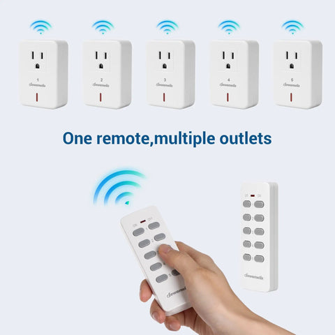 Remote Control Outlet Set With Two Remotes And Five Outlets, No Fuss Wireless On Off Power Switch Kit, 100ft RF Range, ETL Listed