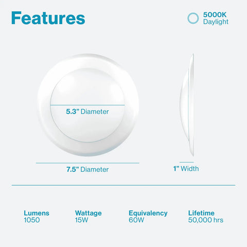Dimensions and features of 5 or 6 inch LED disk lights, 15W, 1050 lumens, recessed flush mount, 5000K daylight, ETL and Energy Star listed.