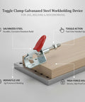 Built Like A Tank Galvanized Steel Toggle Clamp With Bright Red Handle For Welding Fixtures And Woodworking Jigs Clamping Pieces Fast With No Sweat Grip During Any Build Project on wooden jig with metal base.