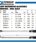One Quarter Inch Drive Adjustable Micrometer Torque Wrench With 20 To 150 Inch Lb Range And 2.8 To 15.3 Nm Dual Scale