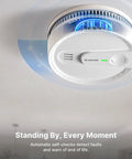 Premium Smoke Detector Alarm With 10 Year Tamper Resistant Lithium Battery UL 217 Certified, mounted on ceiling with blue indicator.