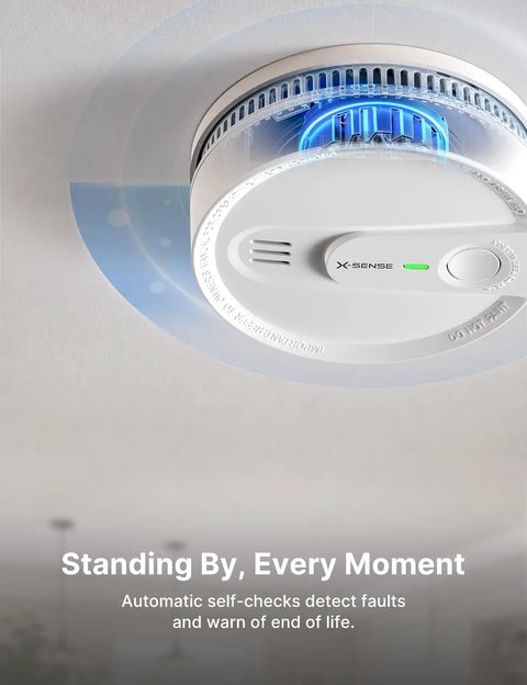 Premium Smoke Detector Alarm With 10 Year Tamper Resistant Lithium Battery UL 217 Certified, mounted on ceiling with blue indicator.