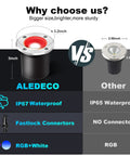 Comparison of Four Pack 3W 12V RGB In Ground Landscape Lights With Remote Control IP67 Waterproof Pathway Lights.