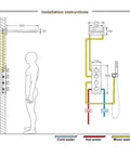 Installation diagram for Slick Matte Black Wall Mounted Bathroom Shower Set with Solid Copper Body and thermostatic control.