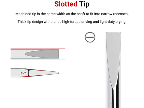 Close-up of slotted tip from Hard Handle 22 Piece Screwdriver Set With Black Rails Workhorse, showing 12-degree angle design.