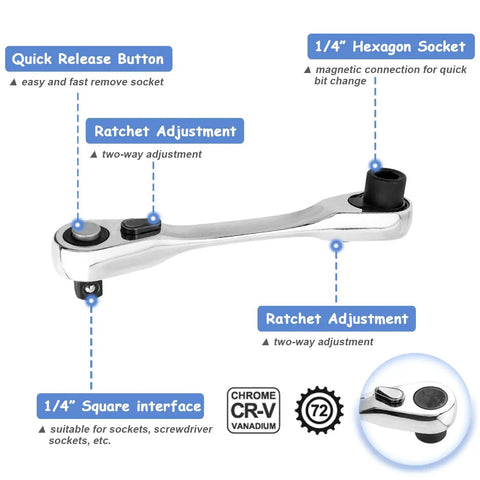 Mini 72-Tooth One Quarter Inch Ratchet Wrench With Dual Head Hex Bit Holder and Square Drive, side view with features labeled