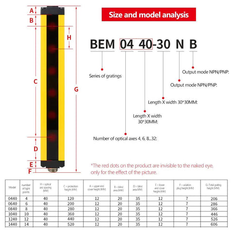 Industrial Light Curtain Sensor Switch With 4 6 8 10 Or 12 Beam Options Heavy Duty Light Grating Security Device interface diagram