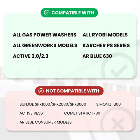 Front view of a pressure washer adapter compatibility chart showing compatible and not-compatible models.