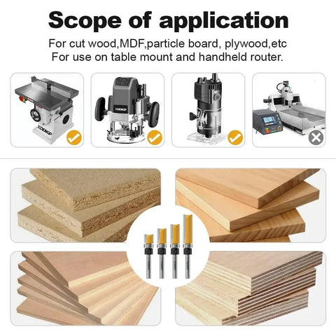 4 Pc Pattern Flush Trim Router Bit Set With 1/4 Inch Shank And Heavy Duty Carbide Woodworking Bits for cutting wood and plywood.