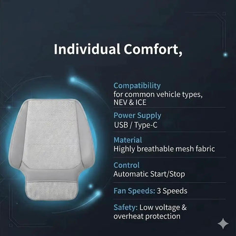 Auto Sensor Cooling Fan Seat Cushion With Breathable Honeycomb Mesh And Dual USB Plus Type C Ports To Keep You Chill And Truly No Sweat During Summer Heat Waves For Chevy Volt Bolt EV Blazer EV showing compatibility and features.