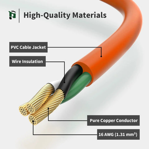 Close-up of Beefy Workhorse Outdoor Extension Cord 25 Ft Waterproof 16 Gauge, showing copper conductors and PVC jacket.