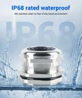 Stainless Steel Cable Gland PG63 IP68 Waterproof Cord Grip Connector demonstrating water resistance