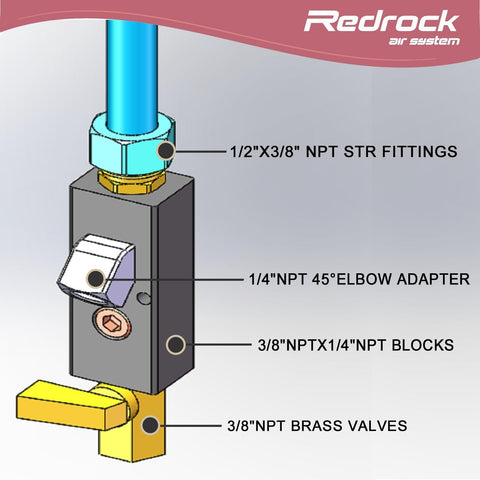 Diagram showing 2 Way 4 Port Pneumatic Air Manifold Block 3/8 NPT And 1/4 NPT Aluminum Mounting Block for Air Compressor