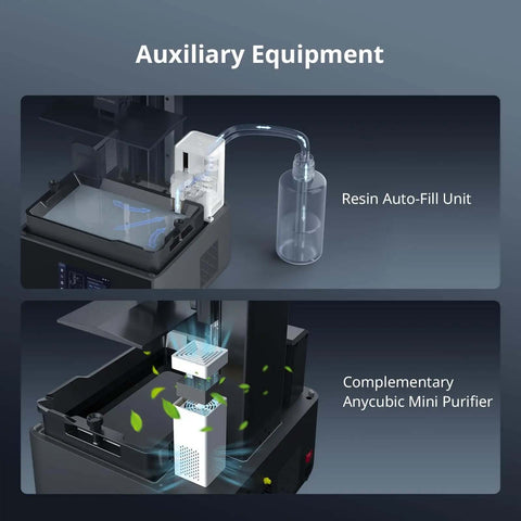 Beastly Fast 14K Resin 3D Printer With Photon Mono M7 Pro And COB LightTurbo 3.0, resin auto-fill unit and mini purifier