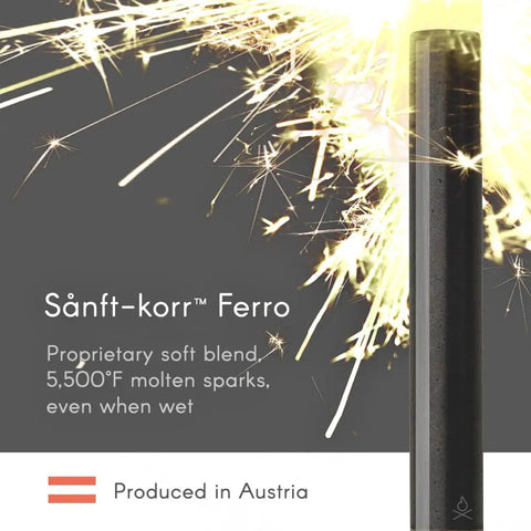 Spark-producing "Sånft-korr™" Ferro rod with sparks, detail on proprietary soft blend, 5,500°F molten sparks even when wet.