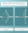 Auto close and stay open feature of Extra Tall Baby Gate Stand 38 Inch Tall Adjustable Wide 25.59 To 84.64 Inch Metal Walk Through Gate