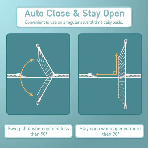 Illustration showing auto-close and stay-open features of Ultra Tall 38 Inch Baby And Pet Gate For Stairs And Doorways Auto Close Metal Safety Gate.