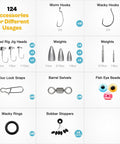 All In One Bass Fishing Lures Kit For Freshwater With Animated Swimbaits Topwater Plopper Chatterbait Crankbait Accessories