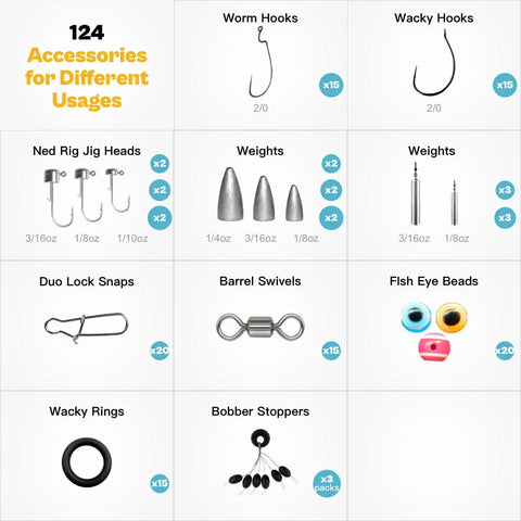 All In One Bass Fishing Lures Kit For Freshwater With Animated Swimbaits Topwater Plopper Chatterbait Crankbait Accessories
